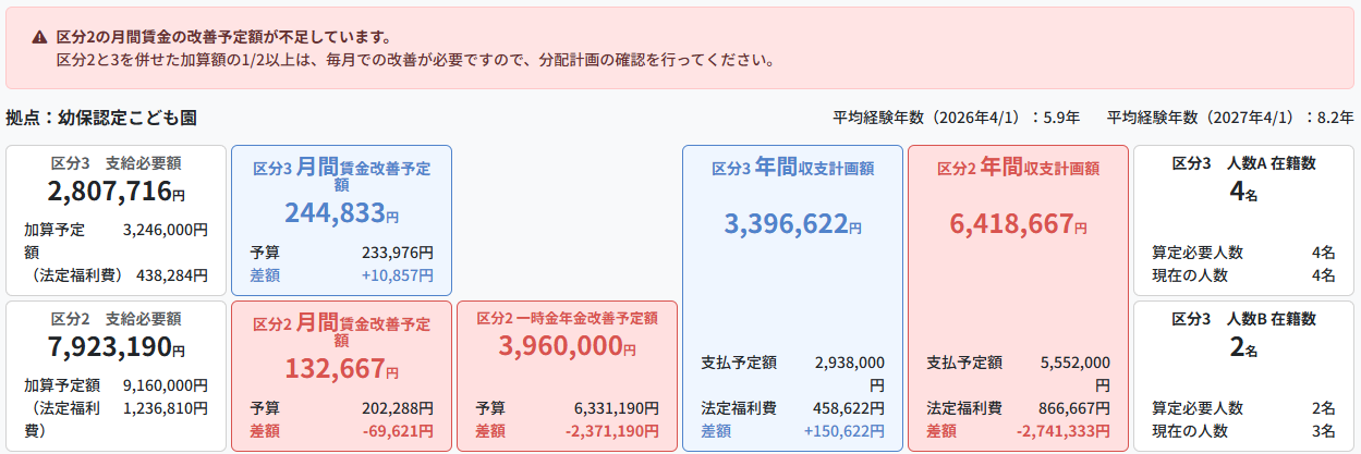 1/2ルール判定の画面