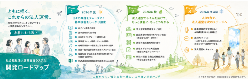 お知らせ
