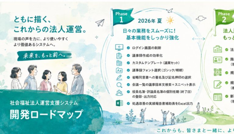 お知らせ